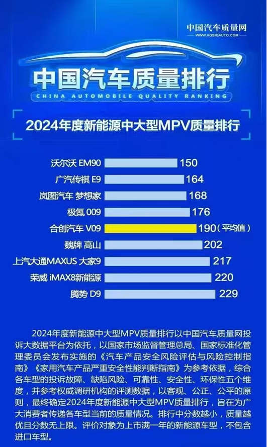 岚图梦想家一路飞奔，再推两大版型