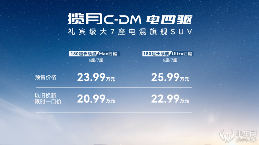 揽月C-DM电混23.99万全球首发，混动SUV的实力担当