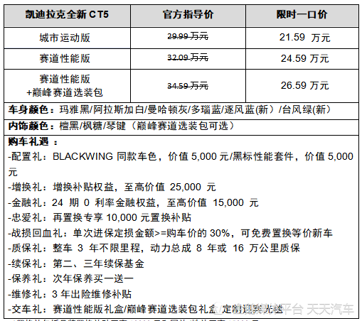 限时一口价21.59万元起 凯迪拉克全新CT5上市