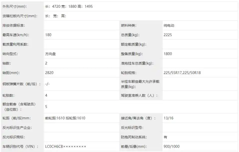 它就是平民版Model 3？