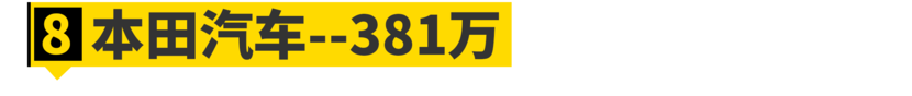 2024年，谁才是全球汽车的老大？