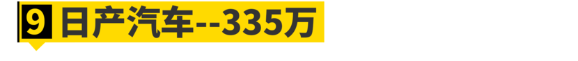 2024年，谁才是全球汽车的老大？