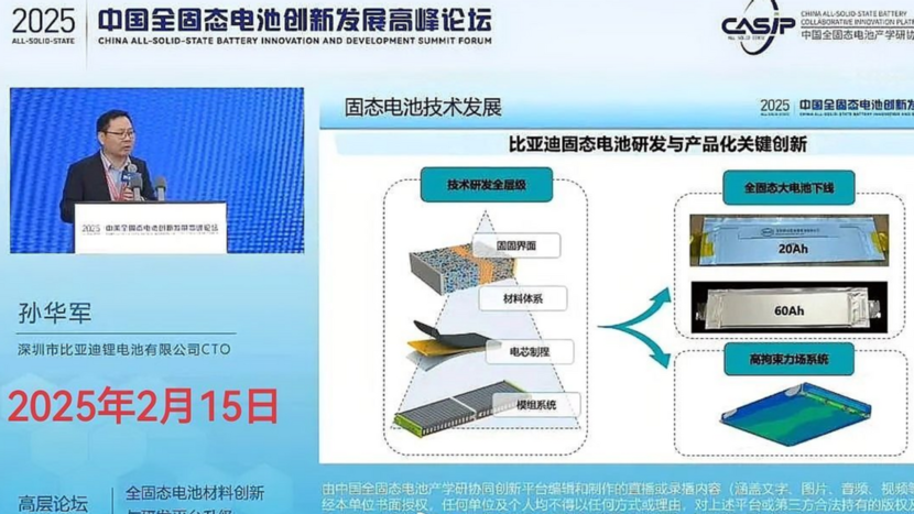 充1次电跑1000km？奔驰全固态电池解读，关键点在哪里？