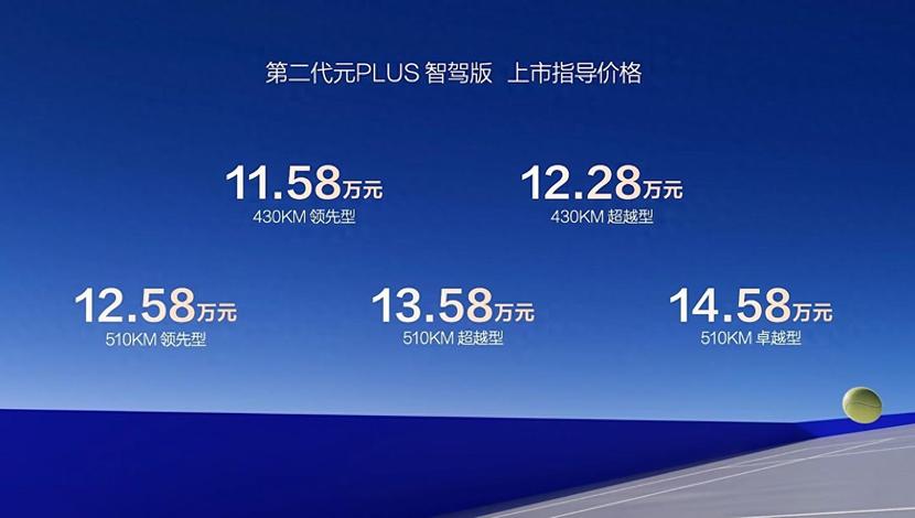 新款元PLUS上市：11.58万起，比老款便宜4千，标配智驾