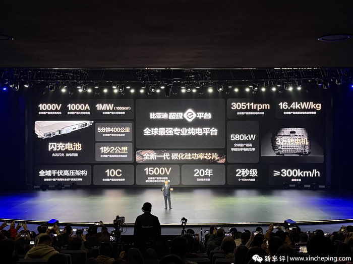 2.7秒加速+超千匹动力!20.98万起,比亚迪汉L正式上市
