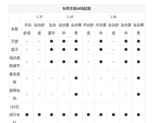 天窗简谱_打开天窗赞美诗简谱(3)