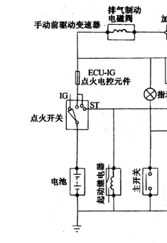 所以,当电瓶损坏,那么,发动机以及汽车的一切用电器都是无法工作的!