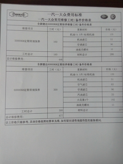 一汽大众常用价格表