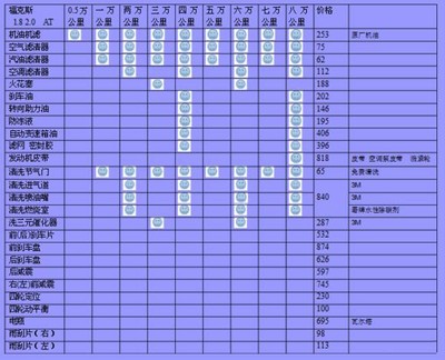 一周IPO丨深度捆绑周杰伦！巨星传奇通过聆讯传下周招股；爱奇艺拟赴港二次上市