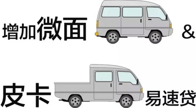 FAF瑞福德汽车金融高清图片