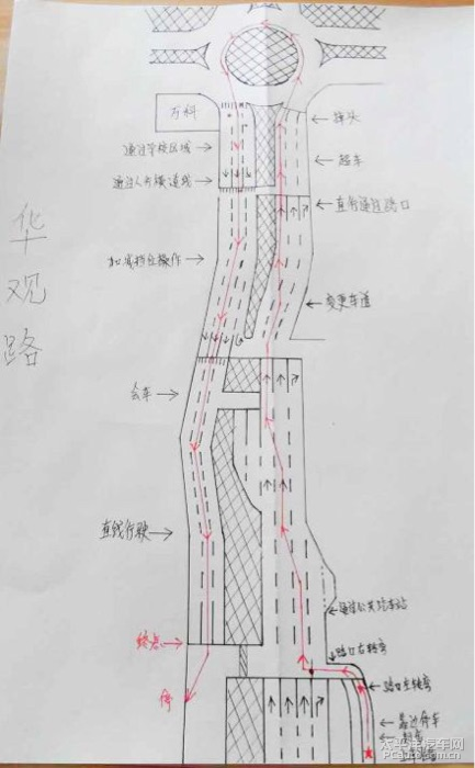 广州科目三广汕路考试经验分享