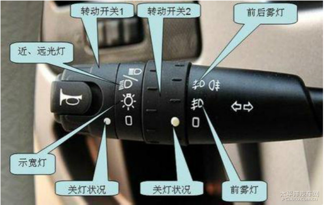 先看熟车灯控制图!