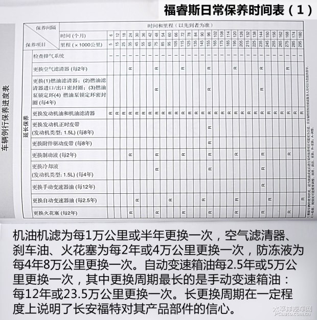 福睿斯保养参考--转