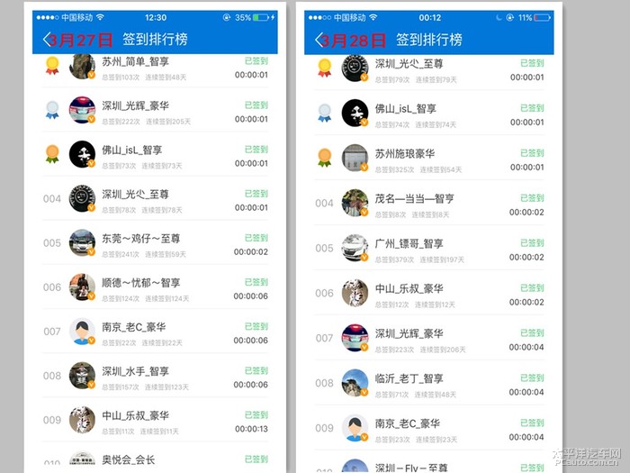 签到排名_签到表(2)