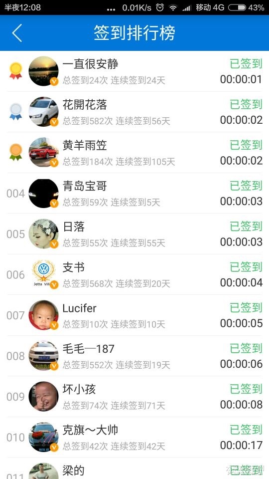 签到排名_签到表(3)
