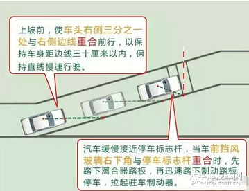 第一天学车起步步骤