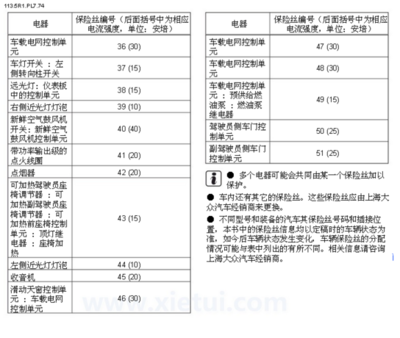 新款捷达,桑塔纳的缸头.保险丝盒及定义图片