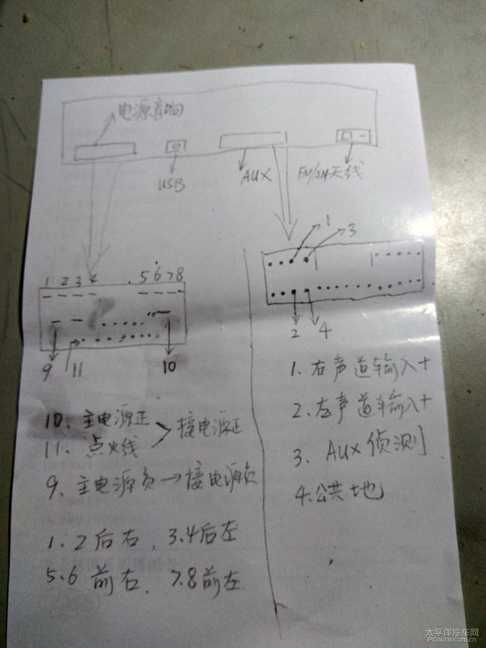 马自达cx-5拆车cd改家用实录,aux接线首发(一)