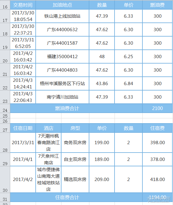 潮汕和闽南gdp_粤东潮汕揭四地和闽南漳州市经济大比拼,谁会是第一呢