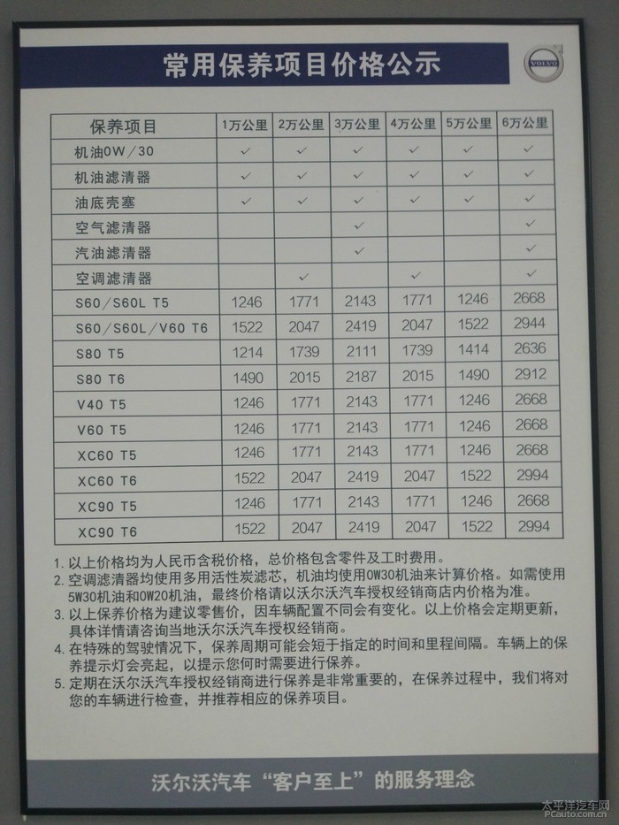 xc60保养,沃尔沃xc60保养 论坛 沃尔沃论坛 沃尔沃xc60论坛 其他论坛 正文 保养价格表