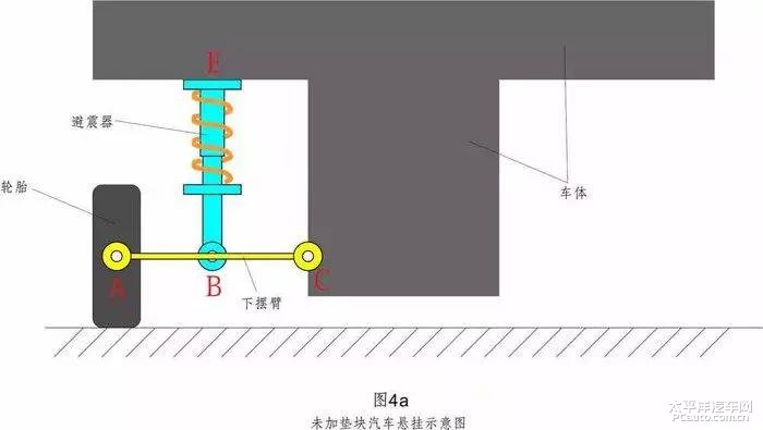 后缘襟翼的增升原理是什么_后缘襟翼图片