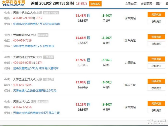 途岳-1.4T旗舰，全款落地21.5W，送360全景，脚踏板等等，大家觉得价格