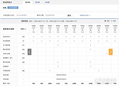 雷克萨斯es保养费用明细