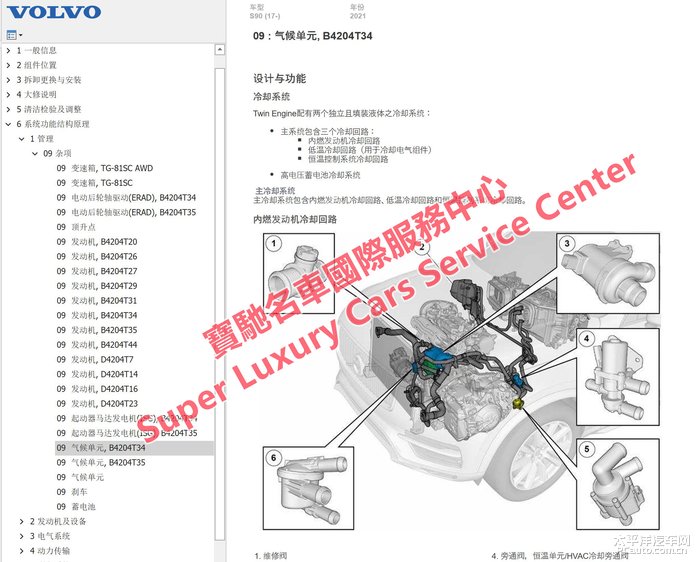 2017-2023富豪沃尔沃s90/v90/xc90维修手册volvo技术资料