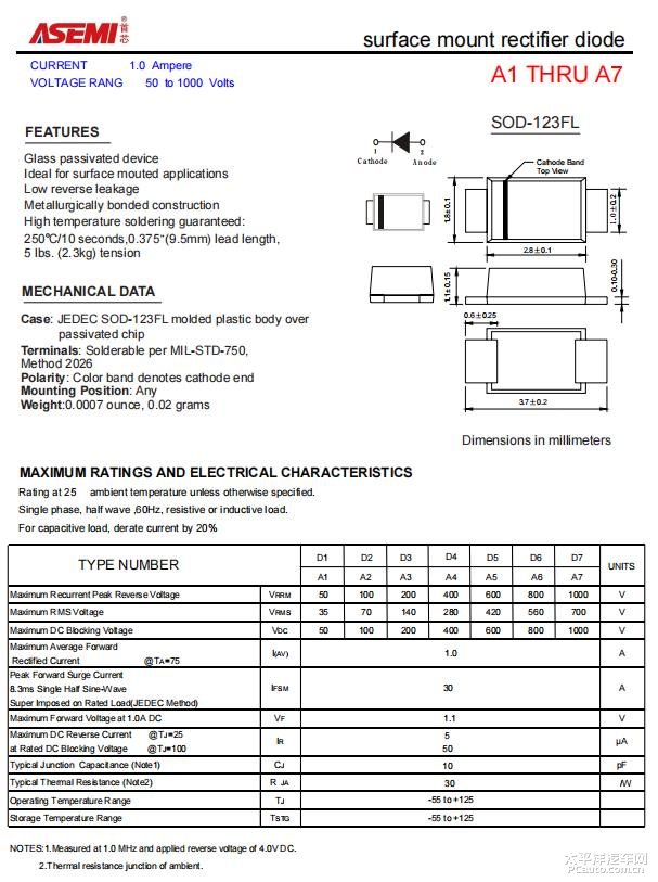 m7二极管和a7二极管asemi参数和实物对比