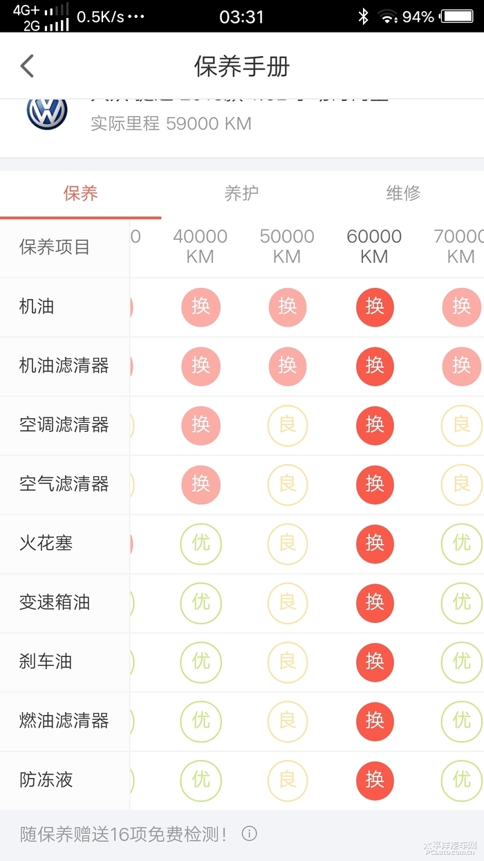 15款捷达现在5万了，之前除了机滤空滤保养，其他没有做过保养，现在需要做哪些保养