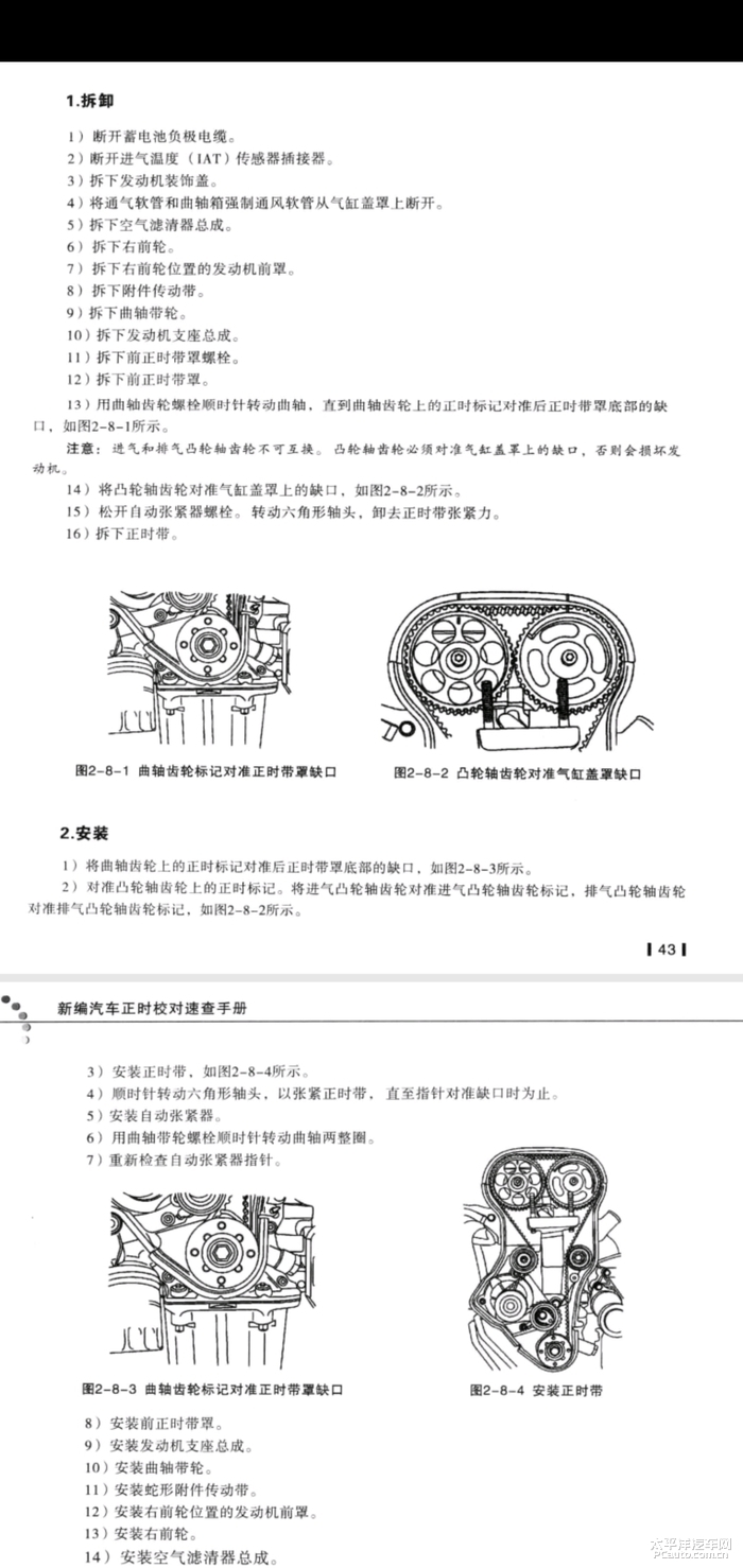 科帕奇正时图片(教程)