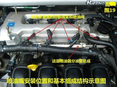 假如车上的各种传感器工作正常,节气阀也清洗过,电路也正常,那么很