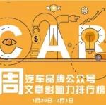 汽車圈 | AutoKol聯(lián)合BlueMC發(fā)布汽車品牌微信公眾號文章影響力排行榜（1月26日-2月1日）