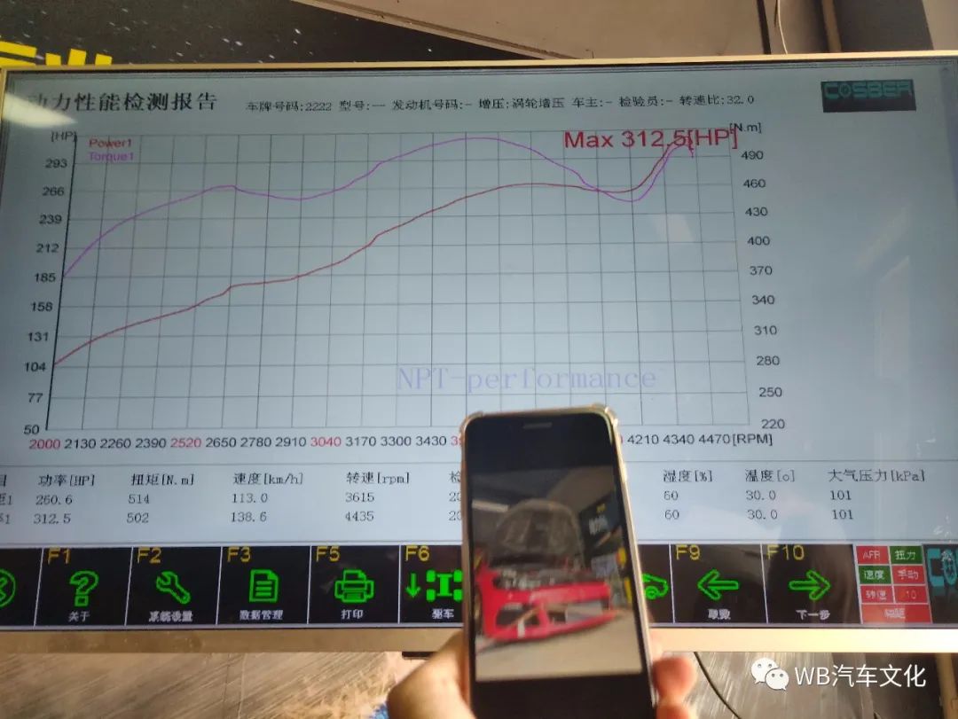 德國NPT特調：輪上282.4HP，450扭矩的鋼炮尚酷
