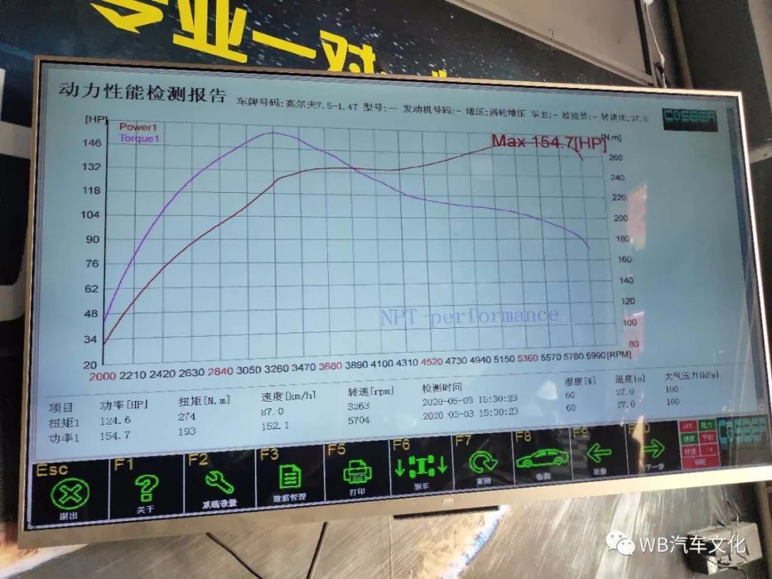 一個看完秒懂的特調(diào)：德國NPT