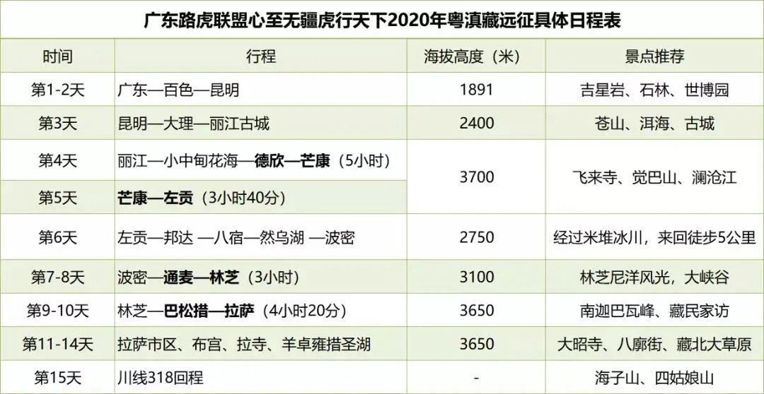 520，中凌&路虎聯盟為愛遠征