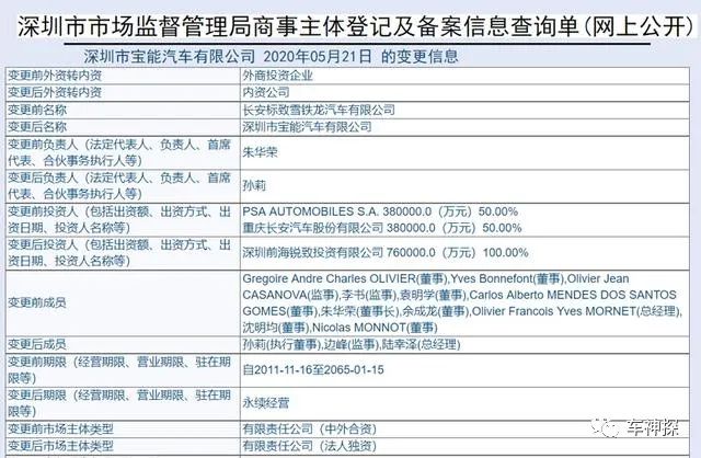 探聞丨長(zhǎng)安甩了包袱，寶能得了工廠，寶能正式接手長(zhǎng)安PSA