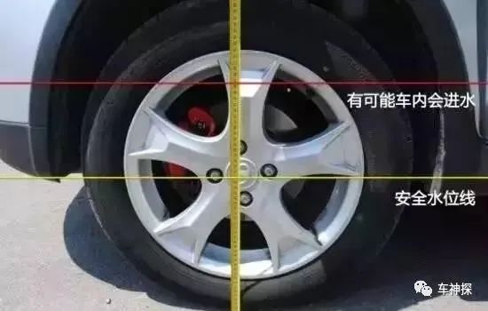 探知丨汽車泡水怎么辦？保險公司能賠嗎？如何避免買到泡水車？