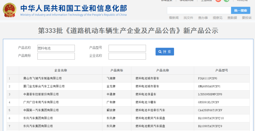 東風汽車領(lǐng)銜，德燃動力配套，6家企業(yè)7款燃料電池車型登榜333批《道路機動車產(chǎn)品公告》