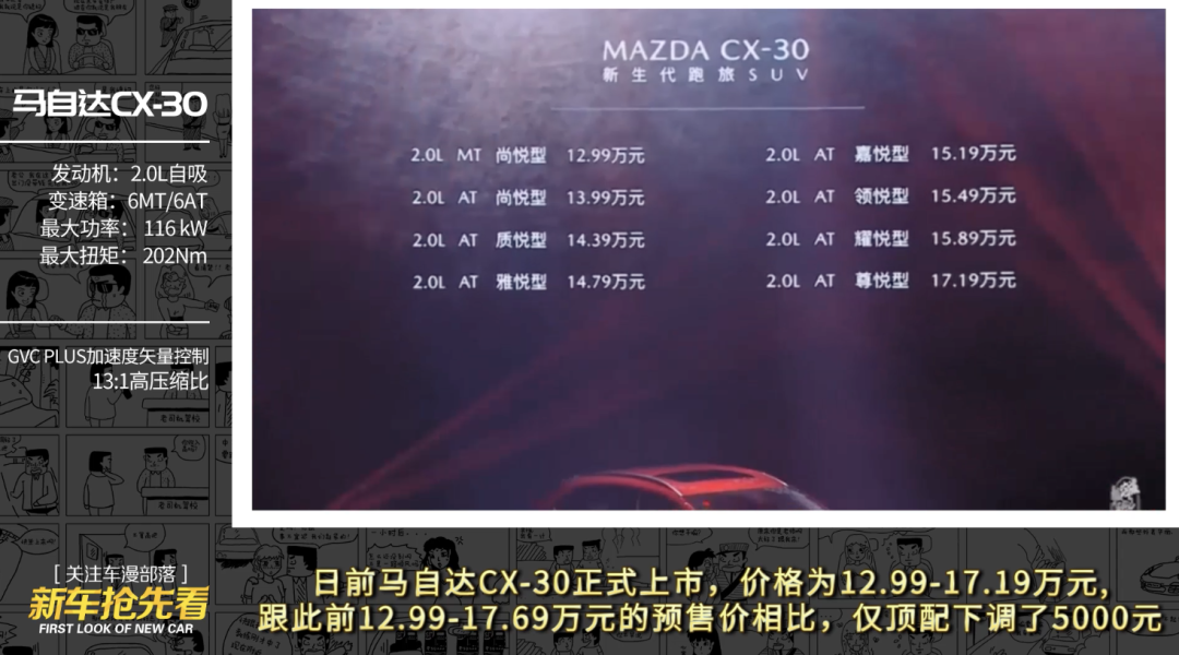 售價(jià)12.99-17.19萬元,馬自達(dá)CX-30會(huì)是年輕人的新寵嗎?