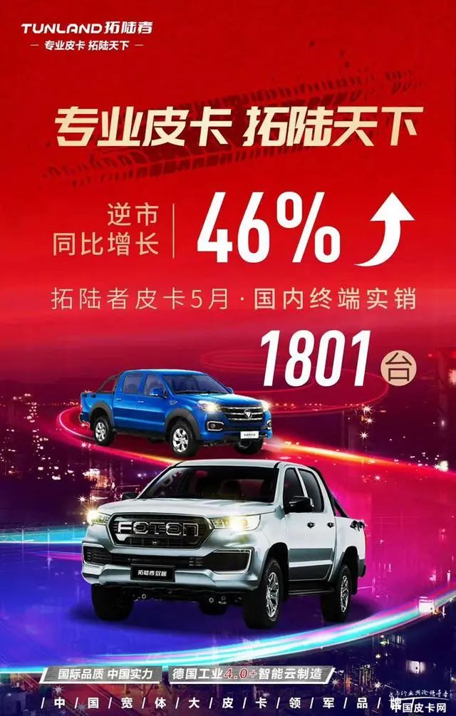 同比增長(zhǎng)46% 福田拓陸者5月銷量曝光