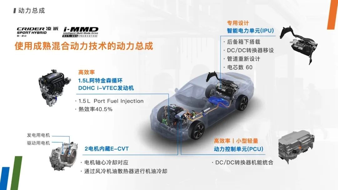 評測凌派銳·混動：不止于省，更在于勁