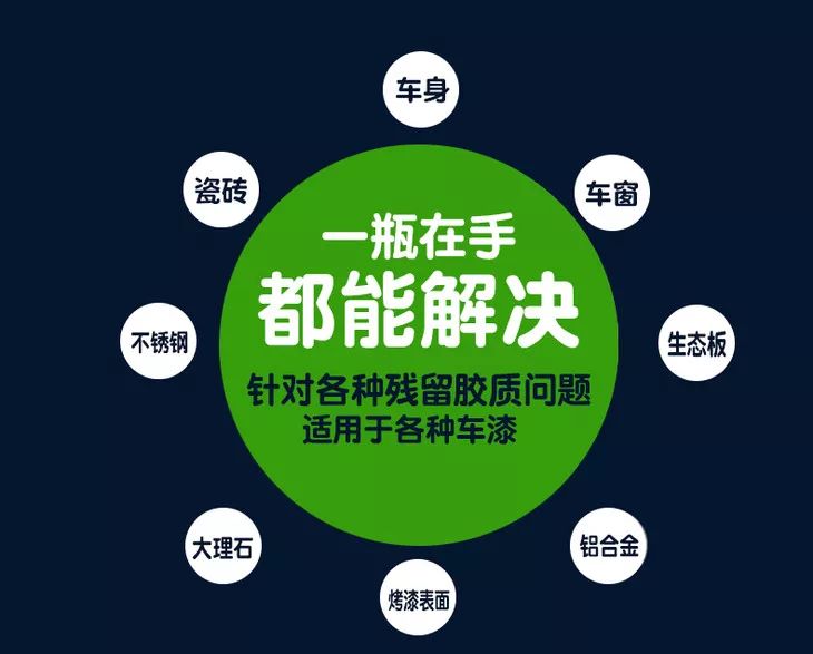 强力粘胶去除剂，各种树胶贴胶不干胶3秒去除！