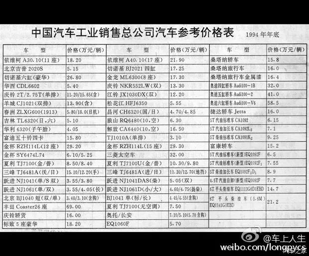 雅閣往事(下):通向世界之路