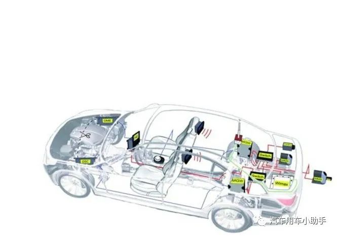 新能源汽车底盘磕碰，对电池的影响有多大？