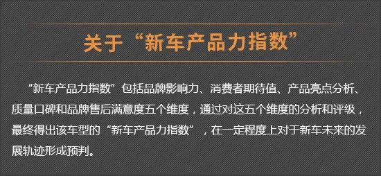 新车产品力指数：东风风神奕炫GS