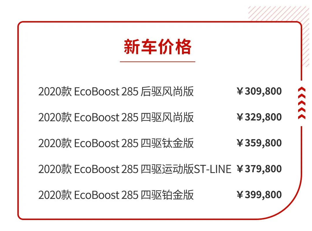 價格有驚喜！5米長全系10AT的霸氣SUV上市 很強勢