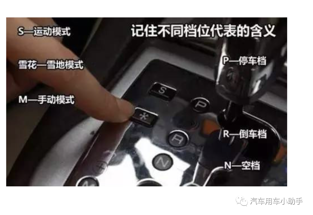 自動擋D擋換S擋，如何切換？要停車嗎？