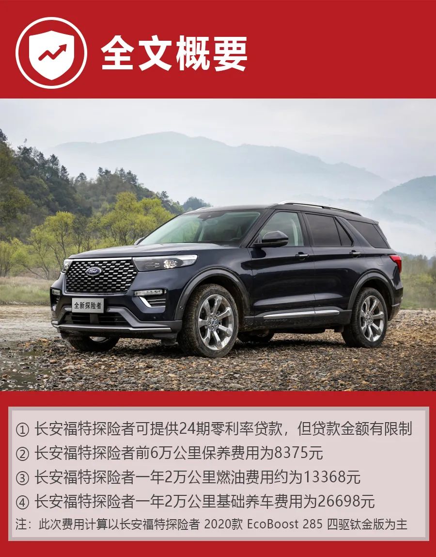 每月養(yǎng)車費(fèi)用2225元起， 長(zhǎng)安福特探險(xiǎn)者購(gòu)車、用車成本如何？