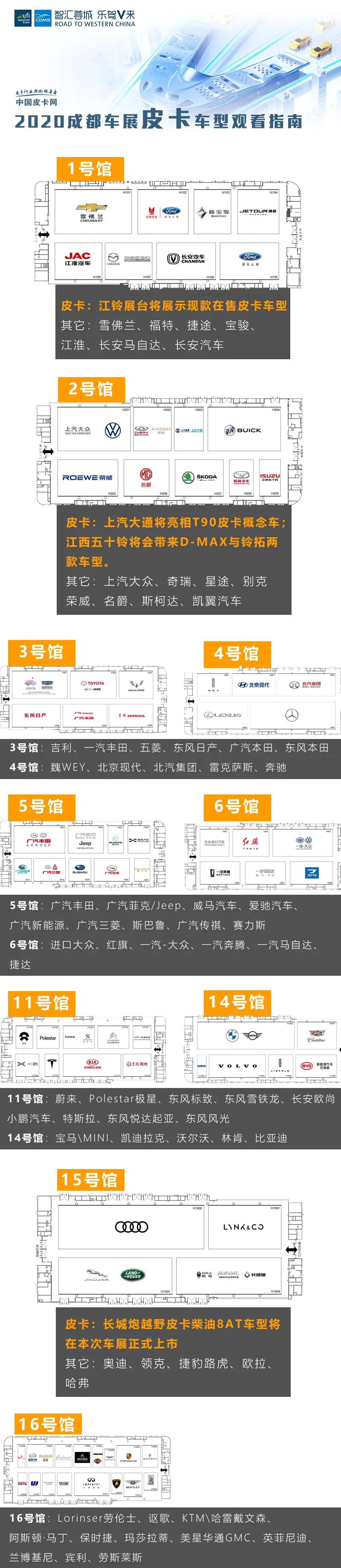 柴油越野炮来了 2020成都车展皮卡看车指南